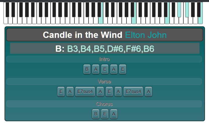 Piano Chords